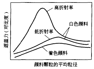 2024新澳门免费原料网大全