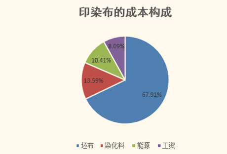 2024新澳门免费原料网大全