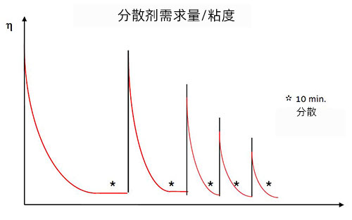 2024新澳门免费原料网大全